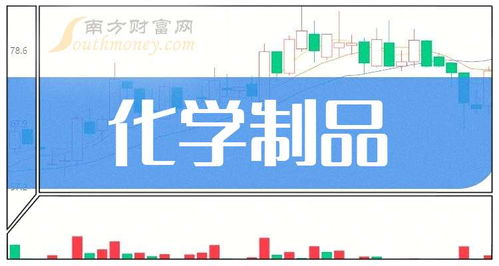 2024年化學制品上市企業(yè)龍頭盤點 這些名單值得關注