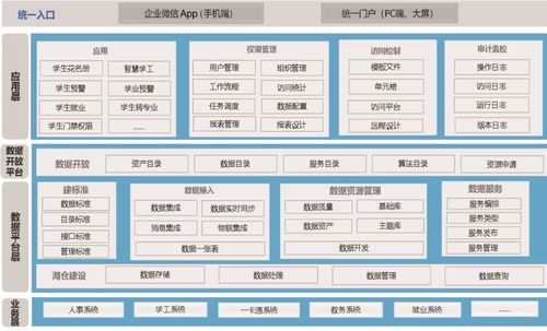 數(shù)字化賦能高校輔導員 提升學工服務與數(shù)字內(nèi)容制作的新路徑